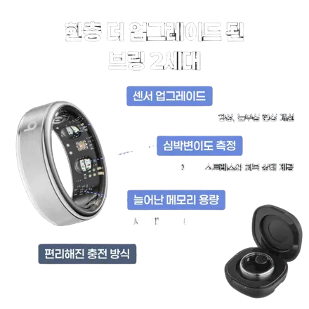 브링G2 업그레이드 스마트링 스마트링반지 방수 초경량 블루투스 자체개발 국내앱 애플 갤럭시 호환 슬립테크